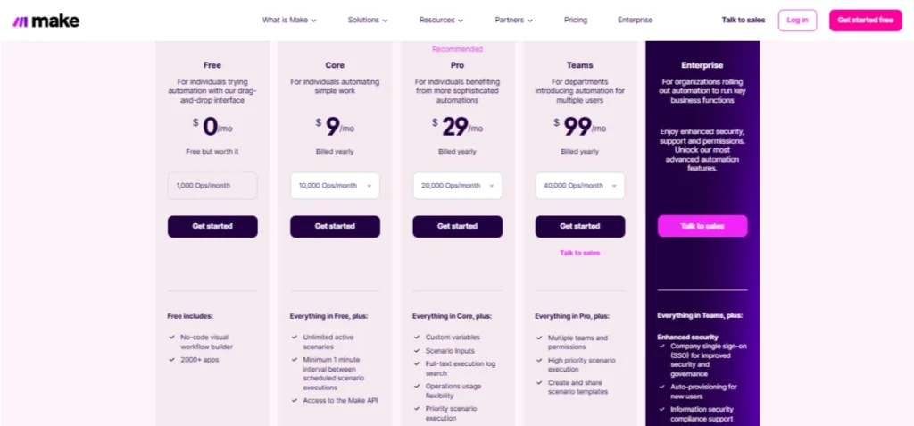 Pricing-Subscription-Packages-Make